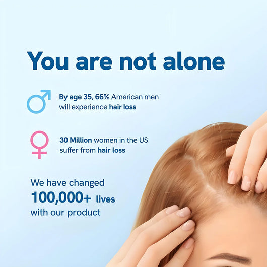 Hair Growth Serum Roll-On