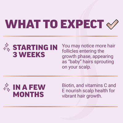 Hair Growth Accelerator Gummies