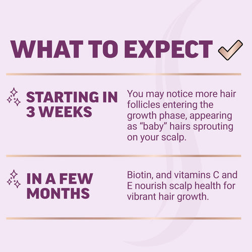 Hair Growth Accelerator Gummies